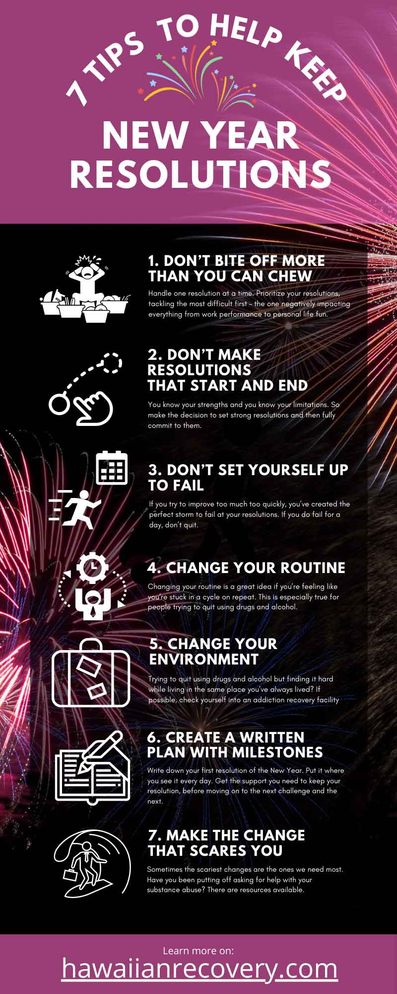 TIPS TO HELP KEEP NEW YEAR RESOLUTIONS FOR 2021