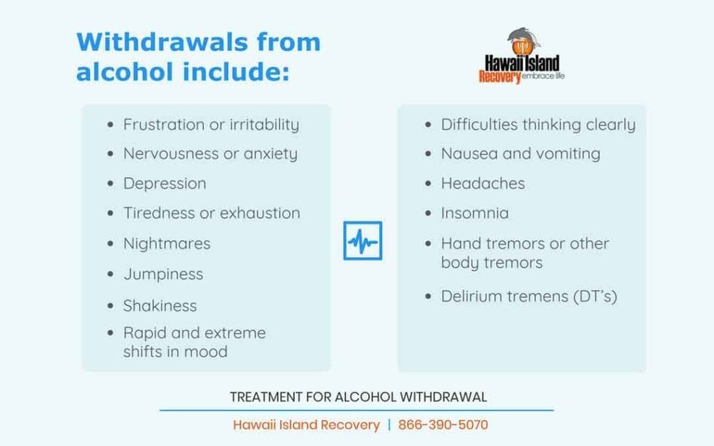 Alcohol Withdrawal Symptoms: A Deeper Look | Hawaii Island Recovery