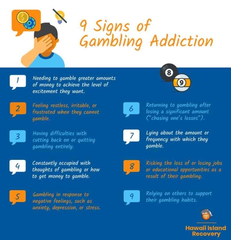 9-signs-of-gambling-addiction-hawaii-island-recovery-addiction